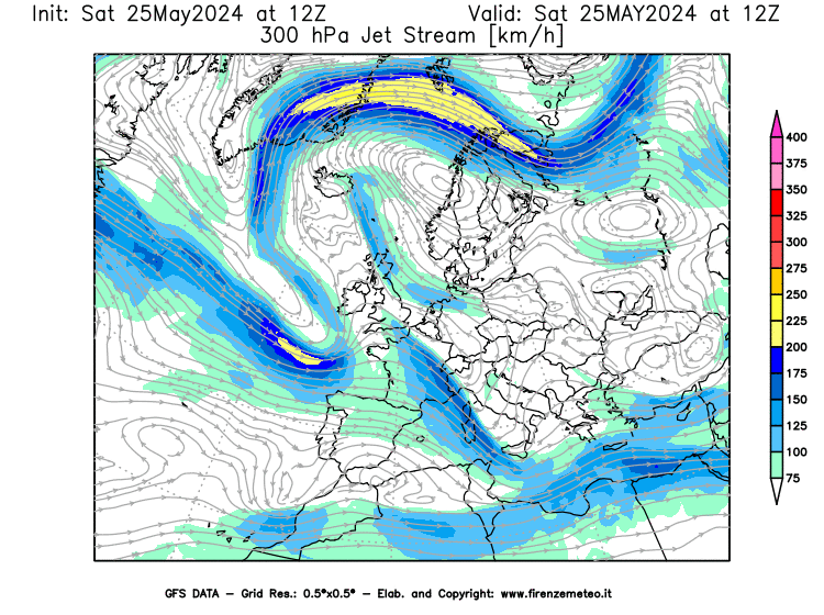 weather map GFS Jet Stream at 300 hPa 