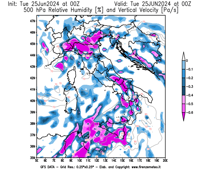 mappa meteo GFS Umidità e Velocità Verticale a 500 hPa 