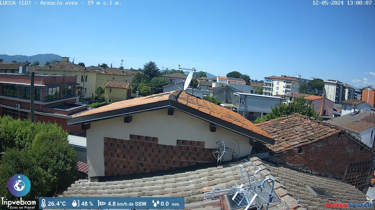 Webcam Lucca