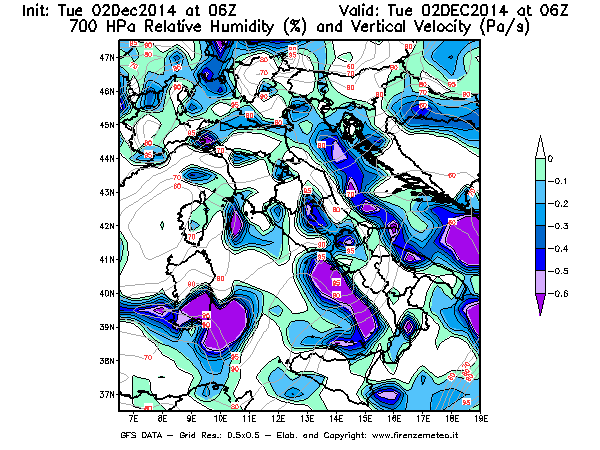 Mappa di analisi GFS - Umidità relativa [%] e Omega [Pa/s] a 700 hPa in Italia
							del 02/12/2014 06 <!--googleoff: index-->UTC<!--googleon: index-->