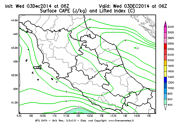 Mappa di analisi GFS - CAPE [J/kg] e Lifted Index [°C] in Centro-Italia
							del 03/12/2014 06 <!--googleoff: index-->UTC<!--googleon: index-->