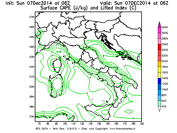 Mappa di analisi GFS - CAPE [J/kg] e Lifted Index [°C] in Italia
							del 07/12/2014 06 <!--googleoff: index-->UTC<!--googleon: index-->