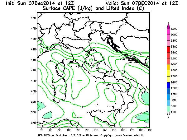Mappa di analisi GFS - CAPE [J/kg] e Lifted Index [°C] in Italia
							del 07/12/2014 12 <!--googleoff: index-->UTC<!--googleon: index-->