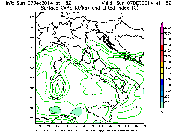 Mappa di analisi GFS - CAPE [J/kg] e Lifted Index [°C] in Italia
									del 07/12/2014 18 <!--googleoff: index-->UTC<!--googleon: index-->