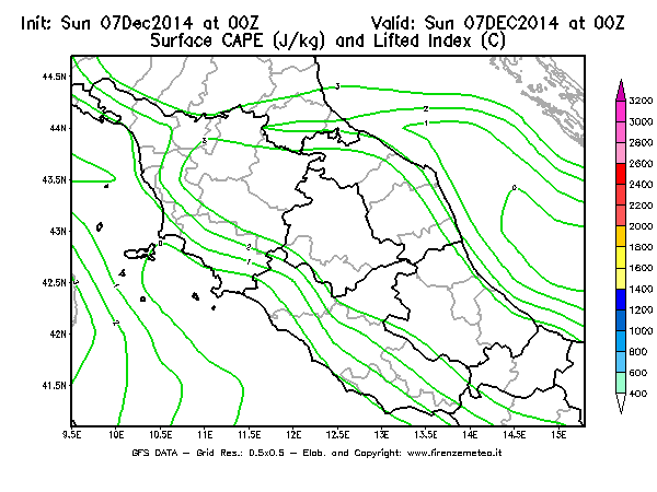 Mappa di analisi GFS - CAPE [J/kg] e Lifted Index [°C] in Centro-Italia
									del 07/12/2014 00 <!--googleoff: index-->UTC<!--googleon: index-->