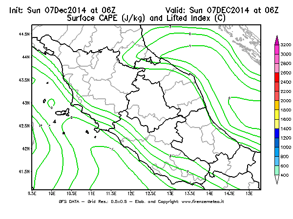 Mappa di analisi GFS - CAPE [J/kg] e Lifted Index [°C] in Centro-Italia
							del 07/12/2014 06 <!--googleoff: index-->UTC<!--googleon: index-->