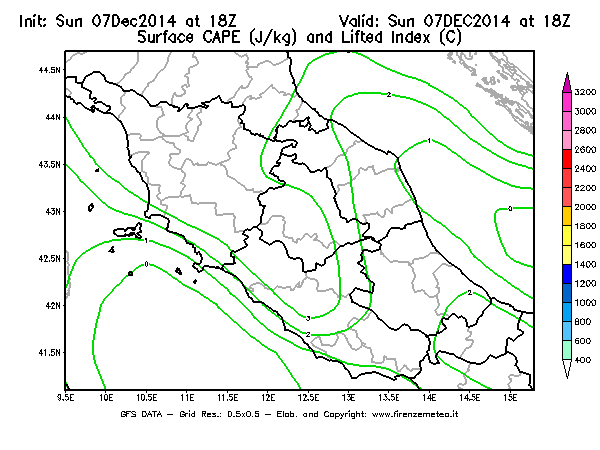 Mappa di analisi GFS - CAPE [J/kg] e Lifted Index [°C] in Centro-Italia
									del 07/12/2014 18 <!--googleoff: index-->UTC<!--googleon: index-->