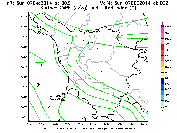 Mappa di analisi GFS - CAPE [J/kg] e Lifted Index [°C] in Toscana
							del 07/12/2014 00 <!--googleoff: index-->UTC<!--googleon: index-->