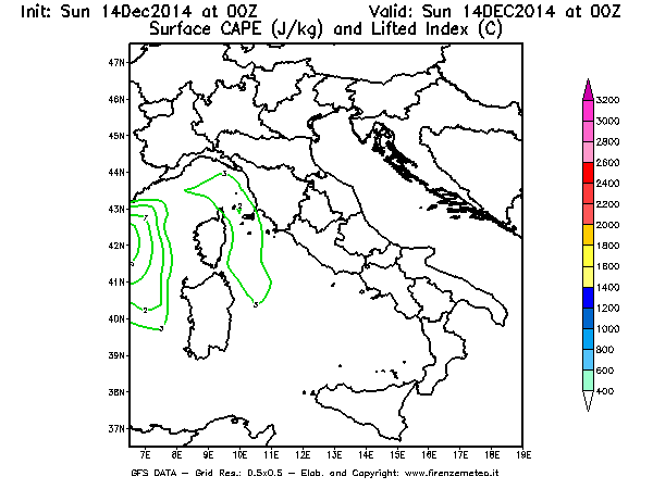 Mappa di analisi GFS - CAPE [J/kg] e Lifted Index [°C] in Italia
							del 14/12/2014 00 <!--googleoff: index-->UTC<!--googleon: index-->