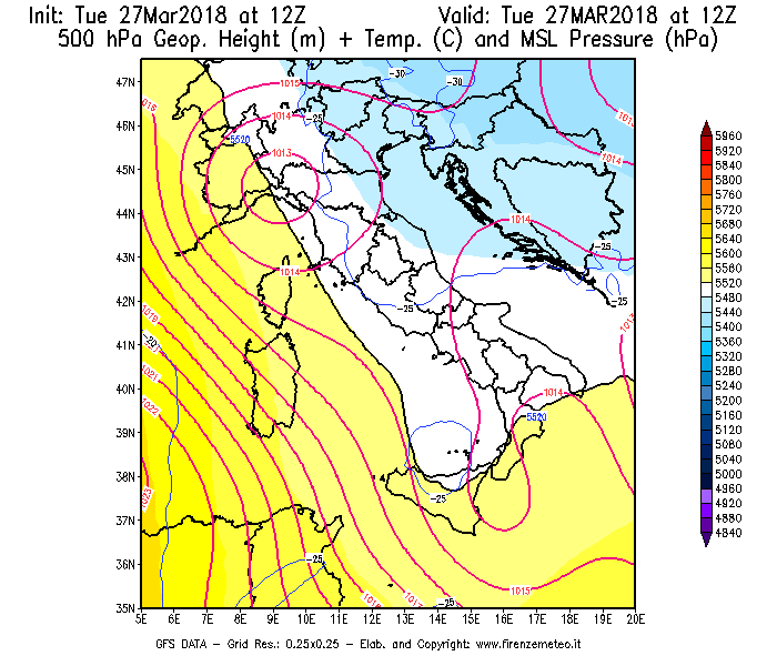 Mappa di analisi GFS - Geopotenziale [m] + Temp. [°C] a 500 hPa + Press. a livello del mare [hPa] in Italia
							del 27/03/2018 12 <!--googleoff: index-->UTC<!--googleon: index-->