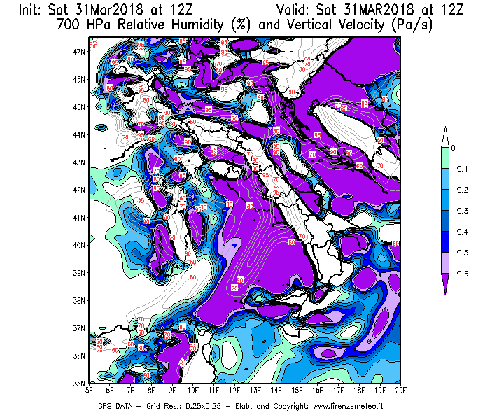 Mappa di analisi GFS - Umidità relativa [%] e Omega [Pa/s] a 700 hPa in Italia
									del 31/03/2018 12 <!--googleoff: index-->UTC<!--googleon: index-->