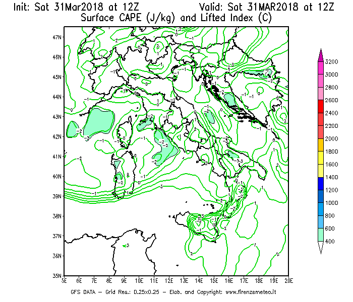 Mappa di analisi GFS - CAPE [J/kg] e Lifted Index [°C] in Italia
									del 31/03/2018 12 <!--googleoff: index-->UTC<!--googleon: index-->