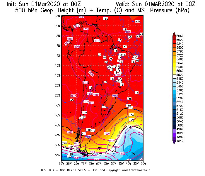 Mappa di analisi GFS - Geopotenziale [m] + Temp. [°C] a 500 hPa + Press. a livello del mare [hPa] in Sud-America
							del 01/03/2020 00 <!--googleoff: index-->UTC<!--googleon: index-->