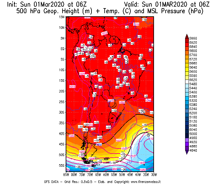 Mappa di analisi GFS - Geopotenziale [m] + Temp. [°C] a 500 hPa + Press. a livello del mare [hPa] in Sud-America
							del 01/03/2020 06 <!--googleoff: index-->UTC<!--googleon: index-->