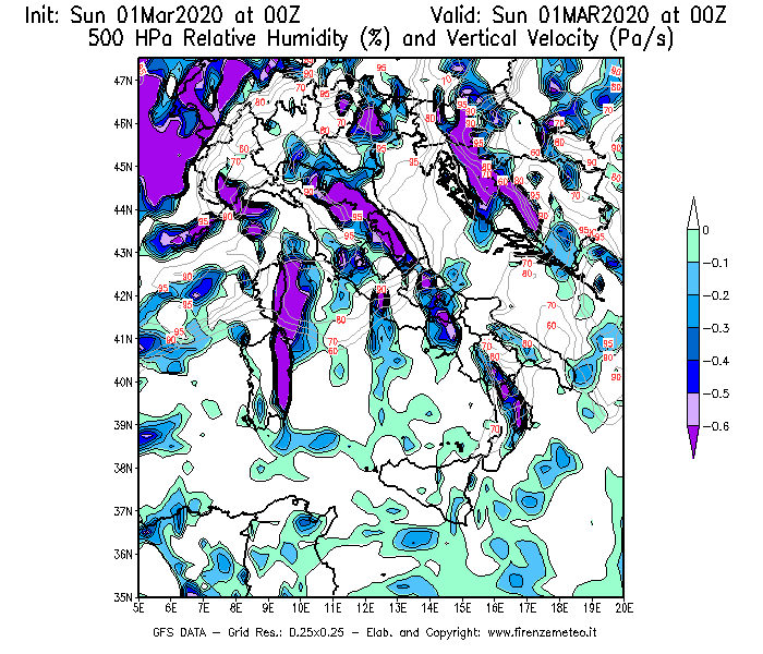 Mappa di analisi GFS - Umidità relativa [%] e Omega [Pa/s] a 500 hPa in Italia
							del 01/03/2020 00 <!--googleoff: index-->UTC<!--googleon: index-->