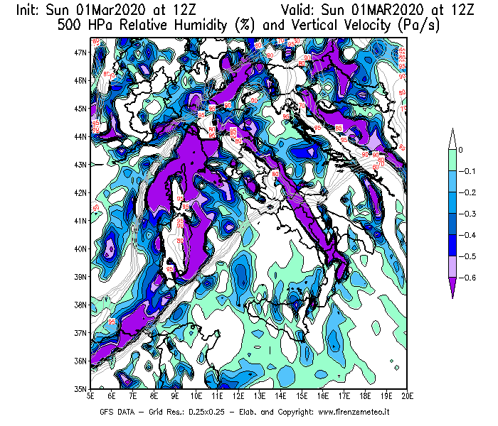 Mappa di analisi GFS - Umidità relativa [%] e Omega [Pa/s] a 500 hPa in Italia
							del 01/03/2020 12 <!--googleoff: index-->UTC<!--googleon: index-->