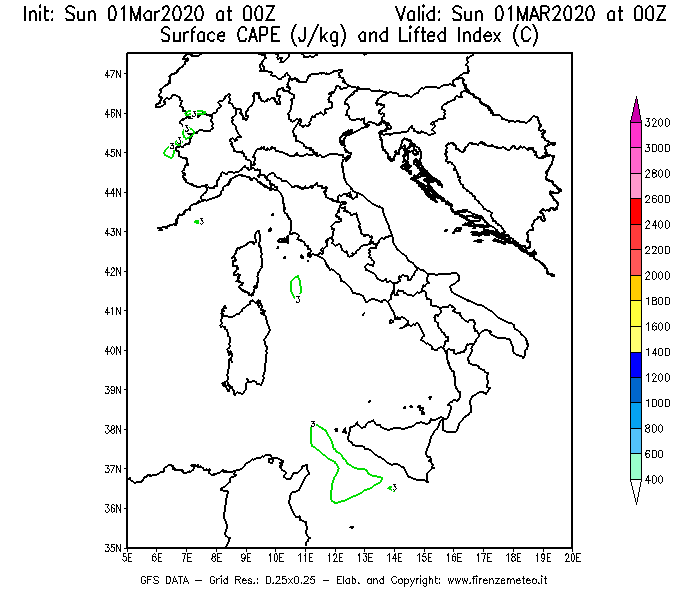 Mappa di analisi GFS - CAPE [J/kg] e Lifted Index [°C] in Italia
							del 01/03/2020 00 <!--googleoff: index-->UTC<!--googleon: index-->