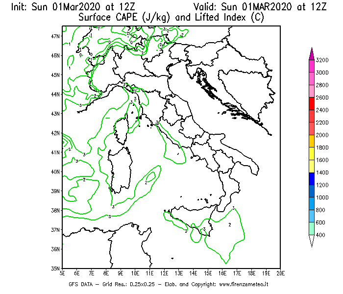 Mappa di analisi GFS - CAPE [J/kg] e Lifted Index [°C] in Italia
							del 01/03/2020 12 <!--googleoff: index-->UTC<!--googleon: index-->