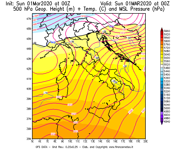 Mappa di analisi GFS - Geopotenziale [m] + Temp. [°C] a 500 hPa + Press. a livello del mare [hPa] in Italia
							del 01/03/2020 00 <!--googleoff: index-->UTC<!--googleon: index-->