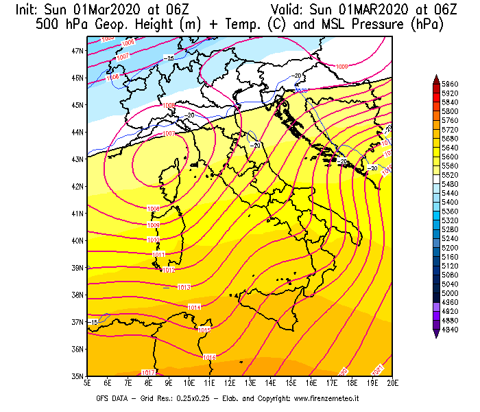 Mappa di analisi GFS - Geopotenziale [m] + Temp. [°C] a 500 hPa + Press. a livello del mare [hPa] in Italia
							del 01/03/2020 06 <!--googleoff: index-->UTC<!--googleon: index-->