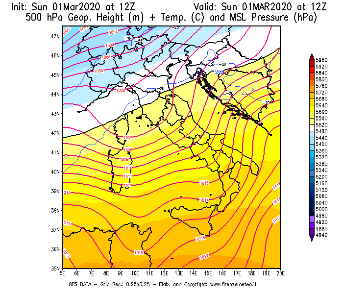 Mappa di analisi GFS - Geopotenziale [m] + Temp. [°C] a 500 hPa + Press. a livello del mare [hPa] in Italia
							del 01/03/2020 12 <!--googleoff: index-->UTC<!--googleon: index-->