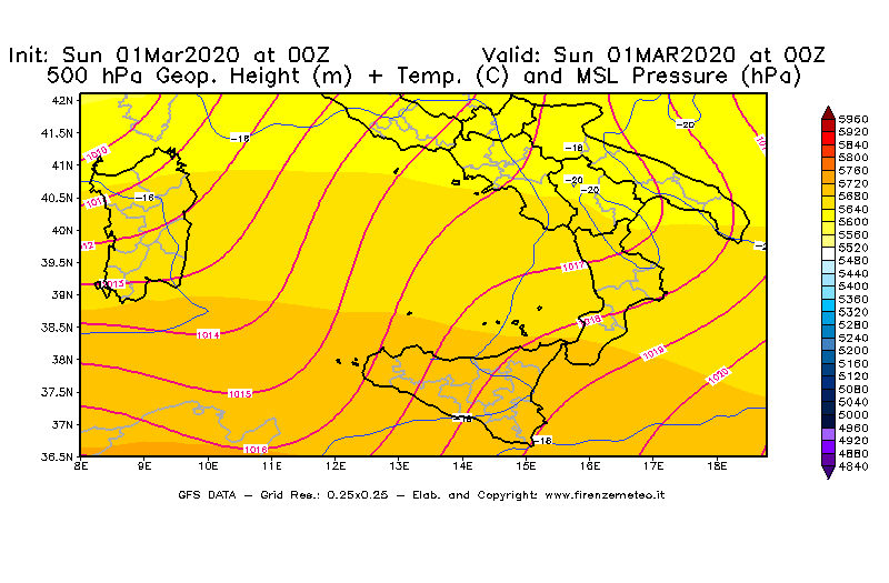 Mappa di analisi GFS - Geopotenziale [m] + Temp. [°C] a 500 hPa + Press. a livello del mare [hPa] in Sud-Italia
							del 01/03/2020 00 <!--googleoff: index-->UTC<!--googleon: index-->