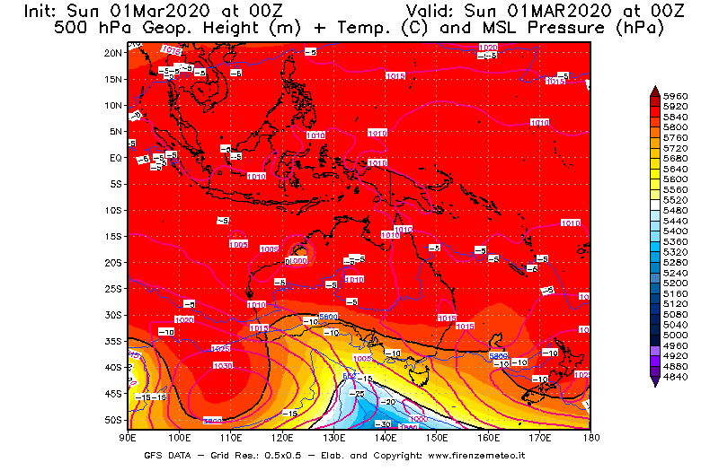 Mappa di analisi GFS - Geopotenziale [m] + Temp. [°C] a 500 hPa + Press. a livello del mare [hPa] in Oceania
							del 01/03/2020 00 <!--googleoff: index-->UTC<!--googleon: index-->