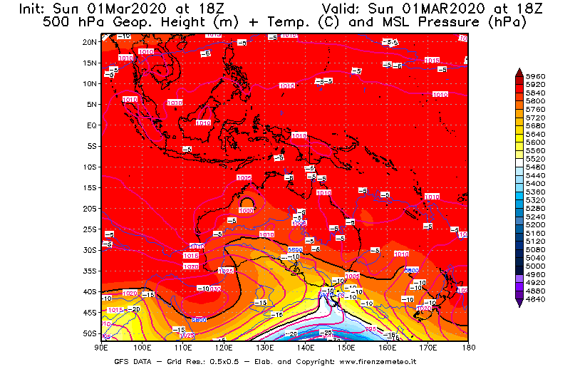 Mappa di analisi GFS - Geopotenziale [m] + Temp. [°C] a 500 hPa + Press. a livello del mare [hPa] in Oceania
							del 01/03/2020 18 <!--googleoff: index-->UTC<!--googleon: index-->