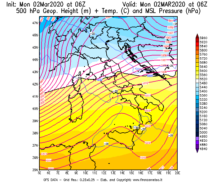 Mappa di analisi GFS - Geopotenziale [m] + Temp. [°C] a 500 hPa + Press. a livello del mare [hPa] in Italia
							del 02/03/2020 06 <!--googleoff: index-->UTC<!--googleon: index-->