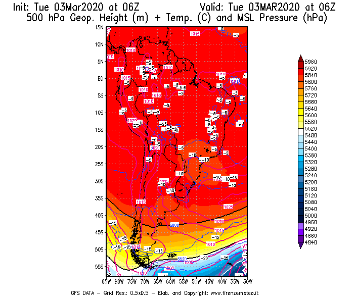 Mappa di analisi GFS - Geopotenziale [m] + Temp. [°C] a 500 hPa + Press. a livello del mare [hPa] in Sud-America
							del 03/03/2020 06 <!--googleoff: index-->UTC<!--googleon: index-->