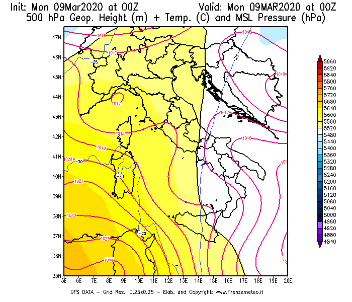 Mappa di analisi GFS - Geopotenziale [m] + Temp. [°C] a 500 hPa + Press. a livello del mare [hPa] in Italia
							del 09/03/2020 00 <!--googleoff: index-->UTC<!--googleon: index-->