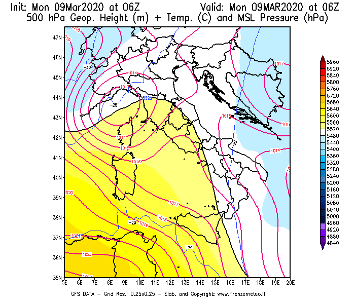Mappa di analisi GFS - Geopotenziale [m] + Temp. [°C] a 500 hPa + Press. a livello del mare [hPa] in Italia
							del 09/03/2020 06 <!--googleoff: index-->UTC<!--googleon: index-->