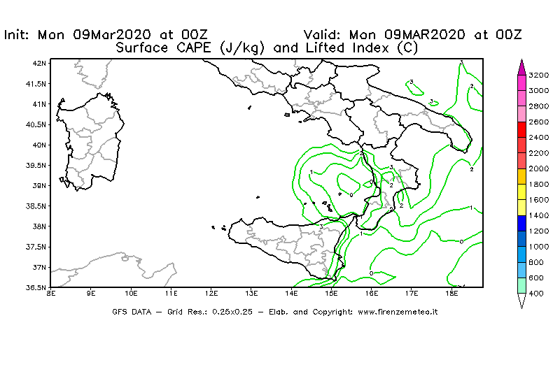 Mappa di analisi GFS - CAPE [J/kg] e Lifted Index [°C] in Sud-Italia
							del 09/03/2020 00 <!--googleoff: index-->UTC<!--googleon: index-->