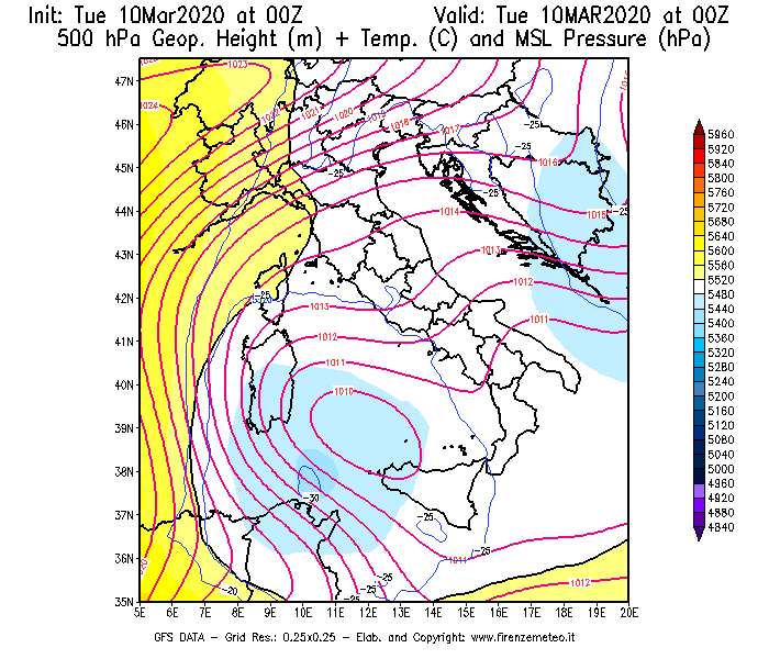 Mappa di analisi GFS - Geopotenziale [m] + Temp. [°C] a 500 hPa + Press. a livello del mare [hPa] in Italia
									del 10/03/2020 00 <!--googleoff: index-->UTC<!--googleon: index-->