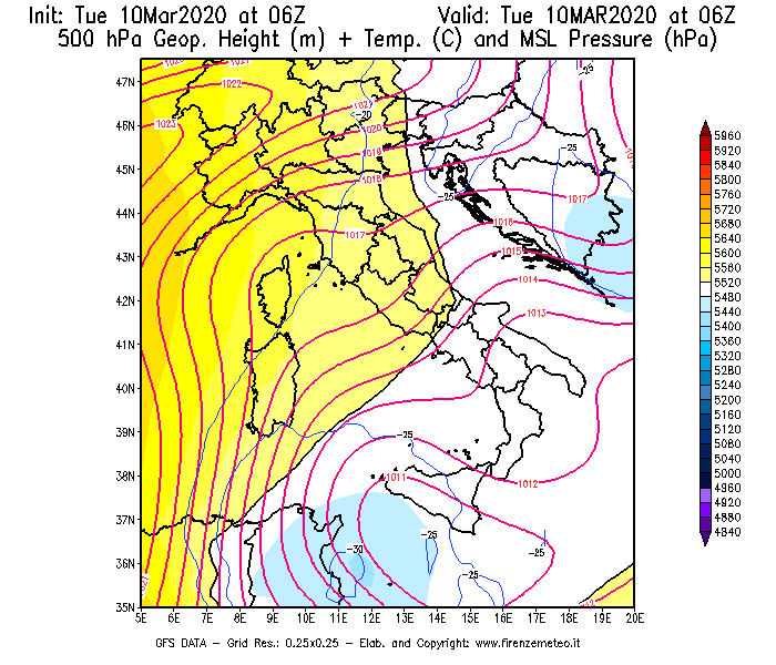 Mappa di analisi GFS - Geopotenziale [m] + Temp. [°C] a 500 hPa + Press. a livello del mare [hPa] in Italia
									del 10/03/2020 06 <!--googleoff: index-->UTC<!--googleon: index-->
