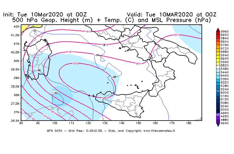 Mappa di analisi GFS - Geopotenziale [m] + Temp. [°C] a 500 hPa + Press. a livello del mare [hPa] in Sud-Italia
									del 10/03/2020 00 <!--googleoff: index-->UTC<!--googleon: index-->