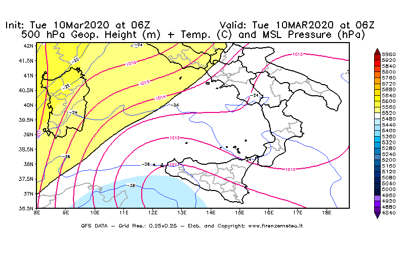 Mappa di analisi GFS - Geopotenziale [m] + Temp. [°C] a 500 hPa + Press. a livello del mare [hPa] in Sud-Italia
									del 10/03/2020 06 <!--googleoff: index-->UTC<!--googleon: index-->