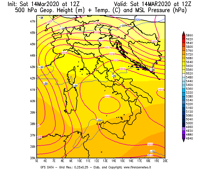 Mappa di analisi GFS - Geopotenziale [m] + Temp. [°C] a 500 hPa + Press. a livello del mare [hPa] in Italia
							del 14/03/2020 12 <!--googleoff: index-->UTC<!--googleon: index-->