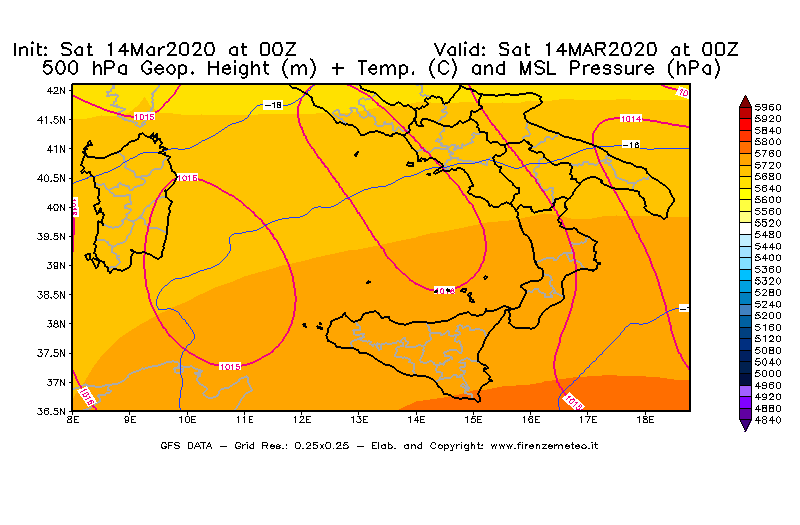 Mappa di analisi GFS - Geopotenziale [m] + Temp. [°C] a 500 hPa + Press. a livello del mare [hPa] in Sud-Italia
							del 14/03/2020 00 <!--googleoff: index-->UTC<!--googleon: index-->