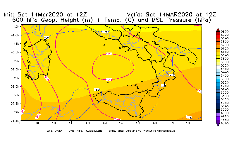 Mappa di analisi GFS - Geopotenziale [m] + Temp. [°C] a 500 hPa + Press. a livello del mare [hPa] in Sud-Italia
							del 14/03/2020 12 <!--googleoff: index-->UTC<!--googleon: index-->