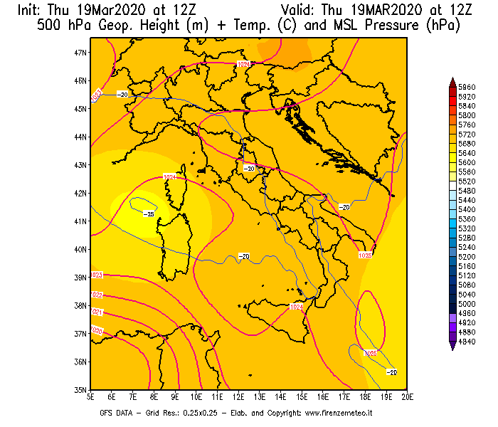 Mappa di analisi GFS - Geopotenziale [m] + Temp. [°C] a 500 hPa + Press. a livello del mare [hPa] in Italia
							del 19/03/2020 12 <!--googleoff: index-->UTC<!--googleon: index-->