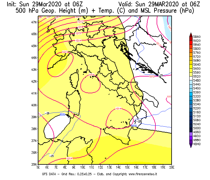 Mappa di analisi GFS - Geopotenziale [m] + Temp. [°C] a 500 hPa + Press. a livello del mare [hPa] in Italia
							del 29/03/2020 06 <!--googleoff: index-->UTC<!--googleon: index-->