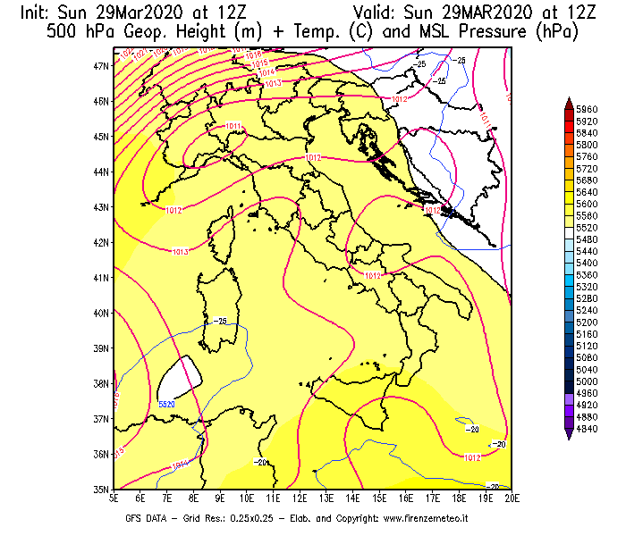 Mappa di analisi GFS - Geopotenziale [m] + Temp. [°C] a 500 hPa + Press. a livello del mare [hPa] in Italia
							del 29/03/2020 12 <!--googleoff: index-->UTC<!--googleon: index-->