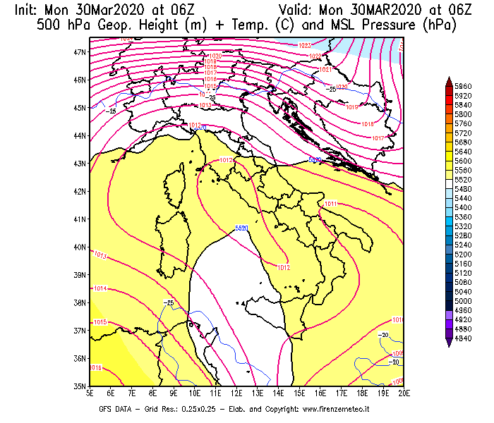 Mappa di analisi GFS - Geopotenziale [m] + Temp. [°C] a 500 hPa + Press. a livello del mare [hPa] in Italia
							del 30/03/2020 06 <!--googleoff: index-->UTC<!--googleon: index-->