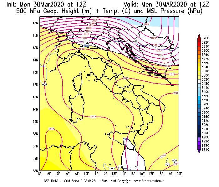 Mappa di analisi GFS - Geopotenziale [m] + Temp. [°C] a 500 hPa + Press. a livello del mare [hPa] in Italia
							del 30/03/2020 12 <!--googleoff: index-->UTC<!--googleon: index-->