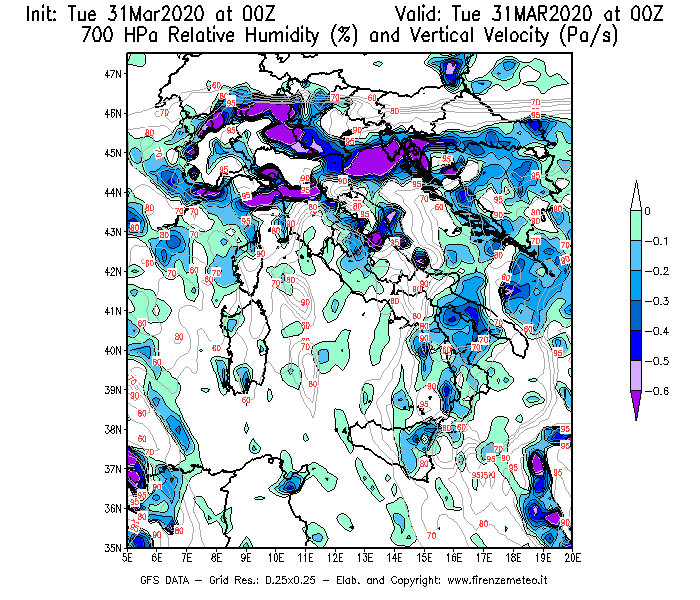 Mappa di analisi GFS - Umidità relativa [%] e Omega [Pa/s] a 700 hPa in Italia
							del 31/03/2020 00 <!--googleoff: index-->UTC<!--googleon: index-->