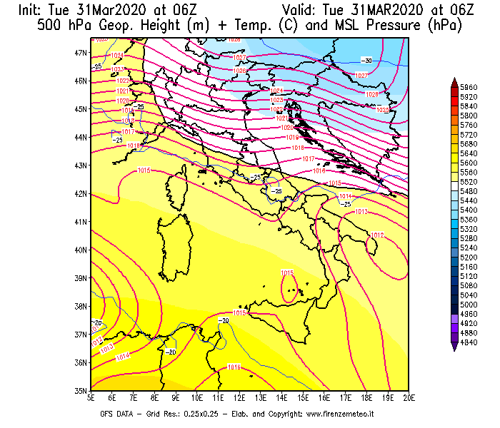 Mappa di analisi GFS - Geopotenziale [m] + Temp. [°C] a 500 hPa + Press. a livello del mare [hPa] in Italia
							del 31/03/2020 06 <!--googleoff: index-->UTC<!--googleon: index-->