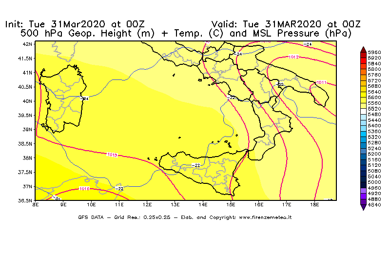 Mappa di analisi GFS - Geopotenziale [m] + Temp. [°C] a 500 hPa + Press. a livello del mare [hPa] in Sud-Italia
							del 31/03/2020 00 <!--googleoff: index-->UTC<!--googleon: index-->