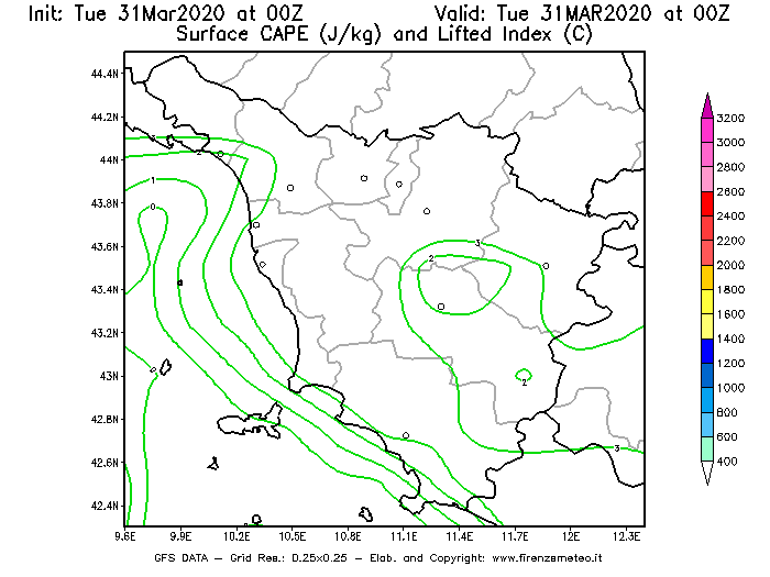 Mappa di analisi GFS - CAPE [J/kg] e Lifted Index [°C] in Toscana
							del 31/03/2020 00 <!--googleoff: index-->UTC<!--googleon: index-->