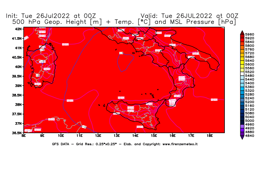 Mappa di analisi GFS - Geopotenziale [m] + Temp. [°C] a 500 hPa + Press. a livello del mare [hPa] in Sud-Italia
							del 26/07/2022 00 <!--googleoff: index-->UTC<!--googleon: index-->